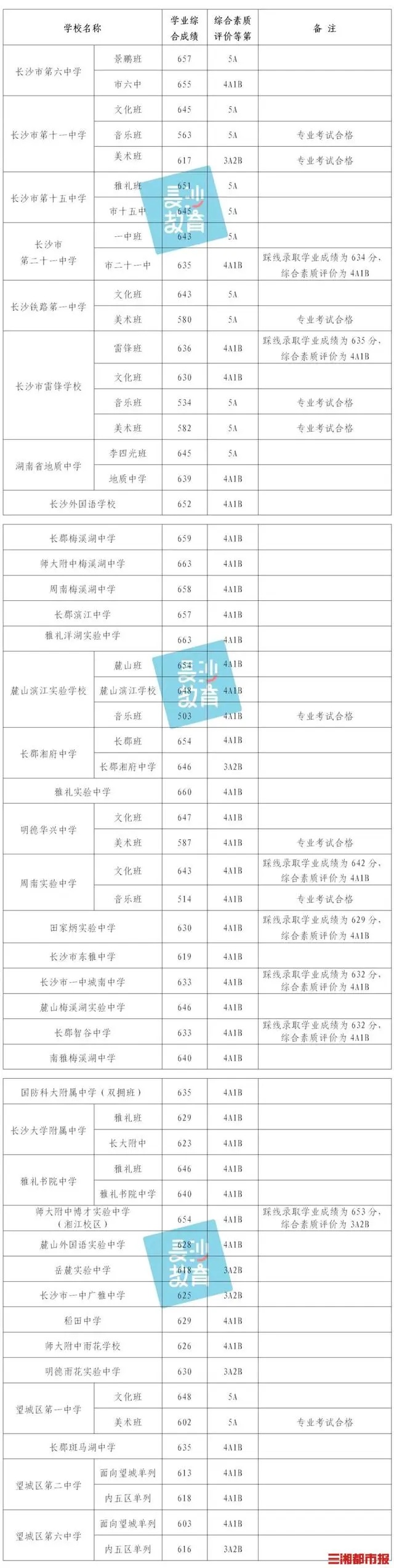 a1ec08fa513d2697db8e517de9c73af74316d87e_副本.jpg