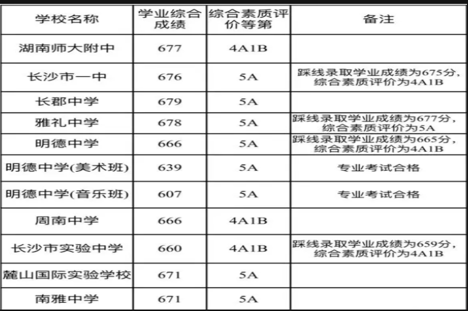 微信图片_20240311124036.png