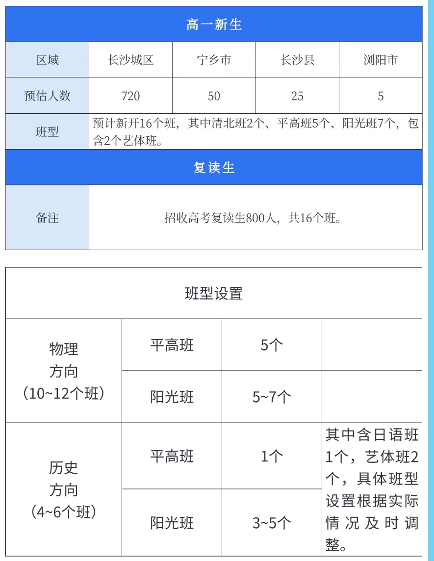 麓高新高一.jpg